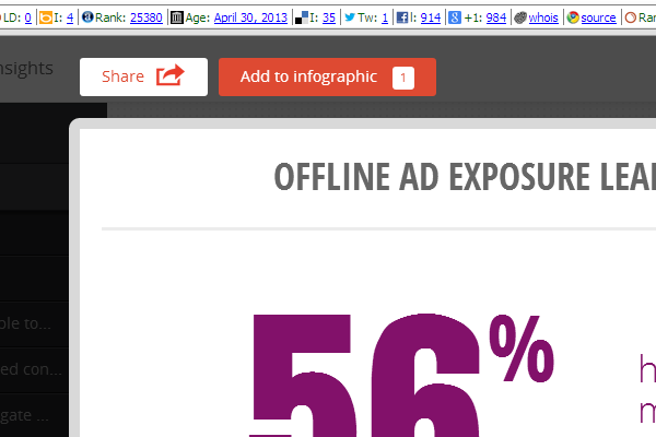 Click on 'Add to infographic'