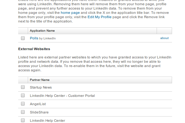 Here is the list of applications having access to your LinkedIn data.